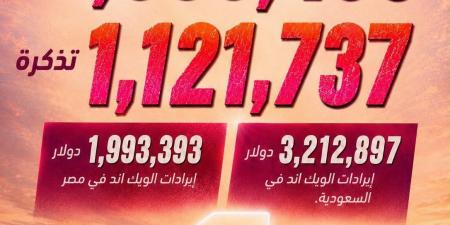 الأعلى مبيعًا في العالم العربي.. تركي آل الشيخ يحتفل بأرقام فيلم 7DOGS
