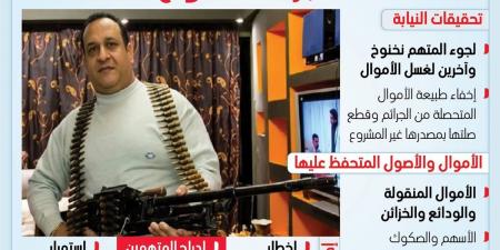 النيابة العامة تقرر التحفظ على أموال "صبري نخنوخ" وآخرين ومنعهم من السفر