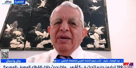129 تريليون جنيه تتحرك في 5 أشهر.. ماذا يحدث داخل القطاع المصرفي المصري؟