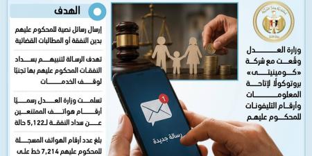 تفاصيل توقيع "العدل" بروتوكولين لتفعيل التكامل المعلوماتي بين مؤسسات الدولة