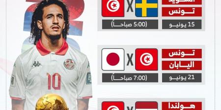 كأس العالم 2026.. مواعيد مباريات منتخب تونس فى المونديال