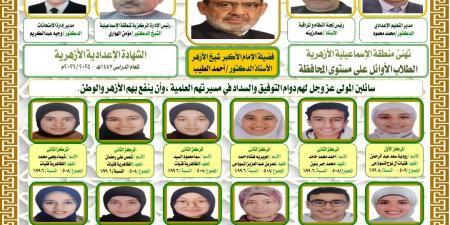 أزهر الإسماعيلية يعلن نتائج الشهادتين الابتدائية والإعدادية ونسب النجاح تتجاوز 85% بالابتدائية
