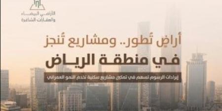 وزارة البلديات والإسكان السعودية: 71 مليون متر مربع من الأراضي البيضاء بالرياض دخلت التطوير