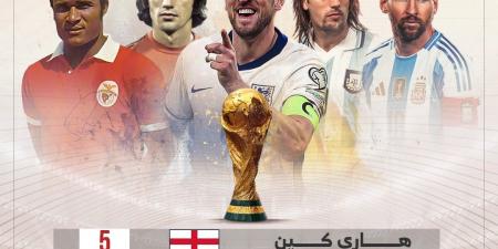 هاري كين هداف "ركلات الجزاء" فى كأس العالم عبر التاريخ.. إنفوجراف