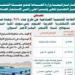 وزارة
      الصناعة
      تجدد
      الدعوة
      للمستثمرين
      للتقديم
      على
      386
      وحدة
      صناعية
      جاهزة
      للتسليم
      الفوري
      بـ12
      مجمعاً
      صناعياً
      في
      11
      محافظة