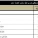 هل
      يُعاقب
      جمهور
      الأهلي
      بعد
      هتافات
      مباراة
      الاتحاد؟..
      «الدستور»
      تكشف
      بالمستندات