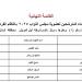 انتخابات
      مجلس
      النواب
      2025..القائمة
      النهائية
      لمترشحي
      دوائر
      محافظة
      شمال
      سيناء
      عن
      النظام
      الفردي