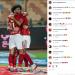 أحمد
      عبد
      القادر
      يحتفل
      بتأهل
      الأهلي
      إلي
      ربع
      نهائي
      دوري
      أبطال
      أفريقيا..
      صور