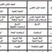 جداول امتحانات شهر نوفمبر 2025 لطلاب النقل بالقاهرة