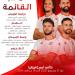 كأس أمم إفريقيا.. على معلول على رأس قائمة منتخب تونس