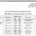 رسميًا..
      جدول
      امتحانات
      الترم
      الأول
      2026
      بالقاهرة