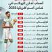 راتب فلكي لمحرز.. أصحاب أعلى الرواتب في كأس أمم أفريقيا 2025