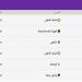 جدول ترتيب هدافى الدورى المصرى بعد مباريات الأحد 2-5-2026