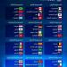 30 يوماً قبل المونديال.. نظام ومجموعات كأس العالم 2026 بمشاركة منتخب مصر
