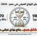 فوضى الزواج العرفي بمصر.. صدمة الأرقام ومقصلة قانون 2026 (بيانات)