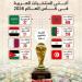 مونديال تاريخي للعرب.. حضور قياسي ومنتخب مصر على منصة الأغلى (إنفوجراف)