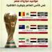 مواعيد مباريات مصر في كأس العالم بتوقيت القاهرة.. إنفوجراف