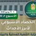 نشرة الحصاد الأسبوعي لرصد أنشطة وزارة التنمية المحلية والبيئة