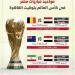 مواعيد مباريات منتخب مصر فى كأس العالم بتوقيت القاهرة.. انفوجراف