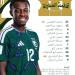تشكيل مباراة السعودية ضد أوروجواي فى كأس العالم 2026