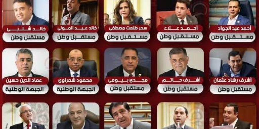 انتخابات
      النواب
      2025..
      أبرز
      مرشحى
      القائمة
      الوطنية
      بشرق
      وغرب
      الدلتا
      بعد
      تقديم
      أوراقهم
      رسميًا