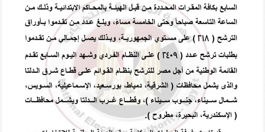 الهيئة
      الوطينة
      للانتخابات:
      القائمة
      الوطنية
      من
      أجل
      مصر
      تقدمت
      بأوراق
      مُرشحيها
      في
      شرق
      وغرب
      الدلتا
      فقط
      حتى
      الآن
