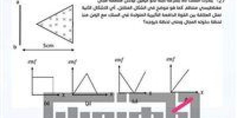 رحيل
      أسطورة
      الفيزياء..
      وفاة
      العالم
      الصيني
      "تشن
      نينغ
      يانغ"
      ع
      103
      أعوام