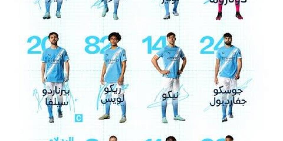التشكيل
      الرسمي
      لمباراة
      مانشستر
      سيتي
      وفياريال
      في
      دوري
      أبطال
      أوروبا..
      موقف
      عمر
      مرموش