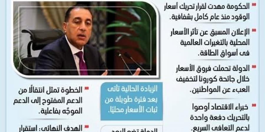 رئيس
      الوزراء:
      تحريك
      أسعار
      الوقود
      قرار
      اقتصادي
      مدروس
      (إنفوجراف)
