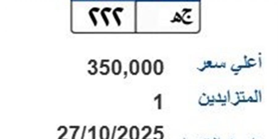 سعرها
      350
      ألف
      جنيه..
      مزاد
      على
      لوحة
      سيارة
      مميزة