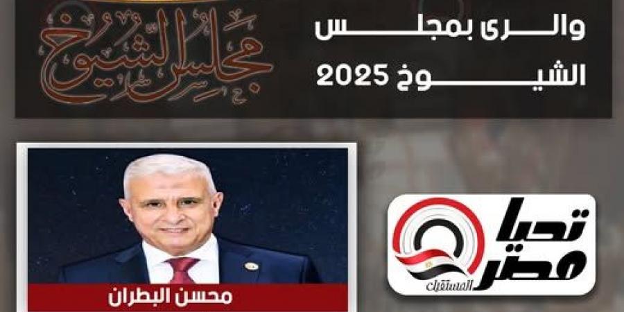 برئاسة
      البطران..
      تحيا
      مصر
      ينشر
      تشكيل
      هيئة
      مكتب
      لجنة
      الزراعة
      بمجلس
      الشيوخ