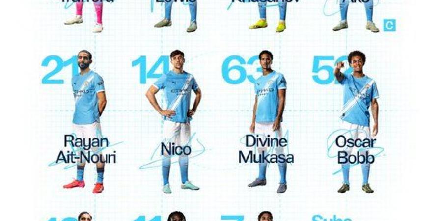 تشكيل
      مانشستر
      سيتي
      الرسمي
      ضد
      سوانزي
      سيتي
      في
      كأس
      رابطة
      المحترفين
      الإنجليزية..
      موقف
      عمر
      مرموش