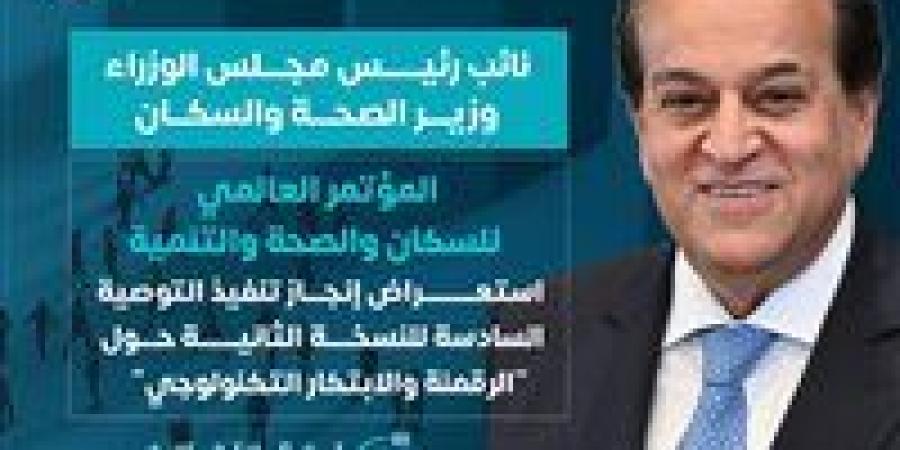 الصحة
      تستعرض
      إنجاز
      تنفيذ
      التوصية
      السادسة
      للنسخة
      الثانية
      من
      المؤتمر
      العالمي
      للسكان
      والصحة
      الخاصة
      بـ«الرقمنة
      والإبتكار
      التكنولوجي»