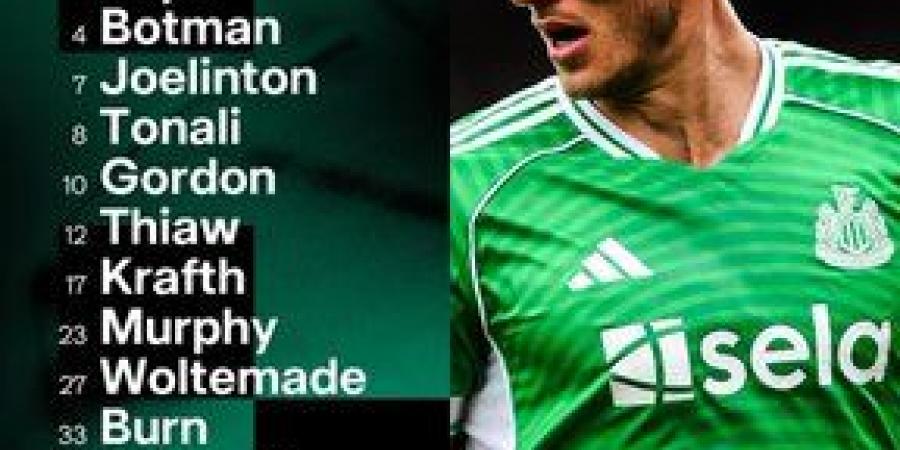 التشكيل
      الرسمي
      لمباراة
      وست
      هام
      يونايتد
      ونيوكاسل
      يونايتد
      في
      الدوري
      الإنجليزي
      الممتاز