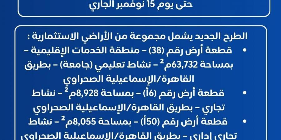 الإسكان تطرح مجموعة من الفرص الاستثمارية المتميزة بالعبور الجديدة