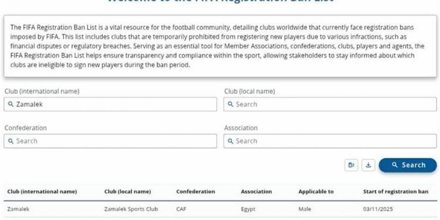 إيقاف جديد من فيفا يزيد أزمات الزمالك الإدارية قبل مواجهة الأهلي في نهائي السوبر