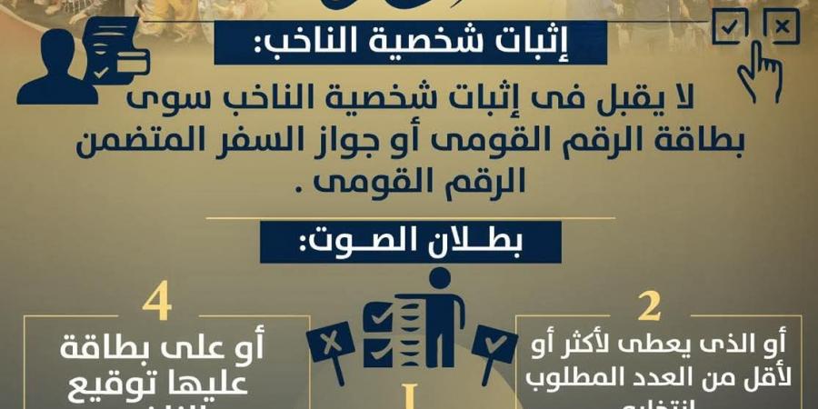 وزارة الشئون النيابية: الانتخاب حق وواجب.. احرص على المشاركة واختيار من يمثلك