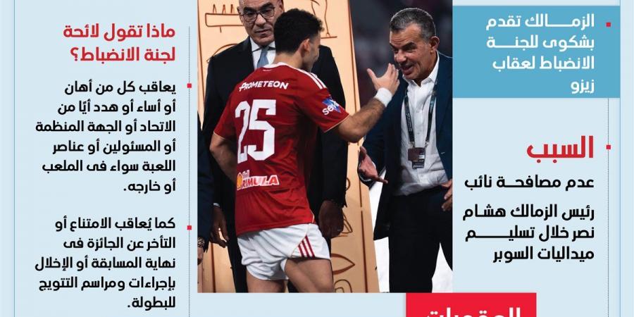 هل يمكن إيقاف "زيزو" بسبب واقعة نهائي السوبر المصري؟