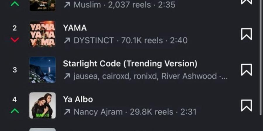 مصطفى حدوتة بعد تصدر أغنية باشا التريند: النجاح أفعال