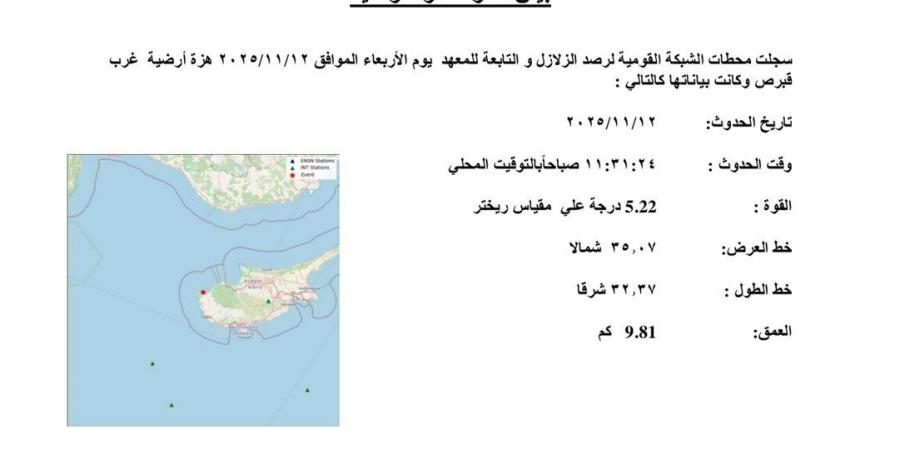 زلزال يشعر به المصريون ومعهد الفلك يوضح تفاصيله