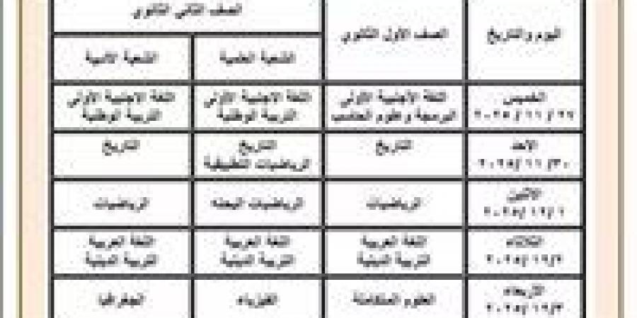 جداول امتحانات شهر نوفمبر 2025 لطلاب النقل بالقاهرة