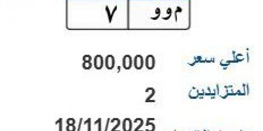 اقتربت إلى مليون جنيه.. مزاد على 3 لوحات سيارة مميزة