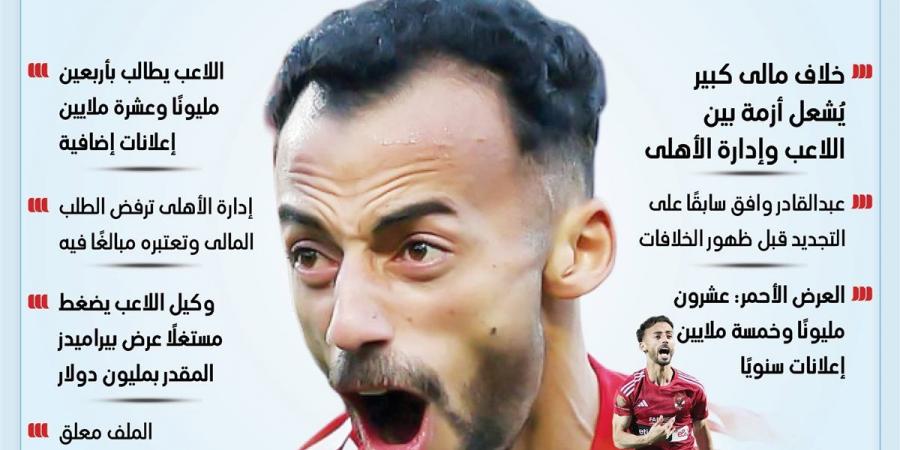 الأهلي يجمد مفاوضات تجديد عقد أحمد عبدالقادر مؤقتًا.. اعرف التفاصيل