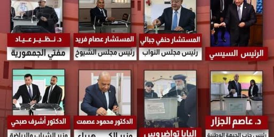 الرئيس السيسي في المقدمة.. قيادات الدولة ورموزها الدينية والسياسية يدلون بأصواتهم في انتخابات مجلس النواب 2025 – المرحلة الثانية