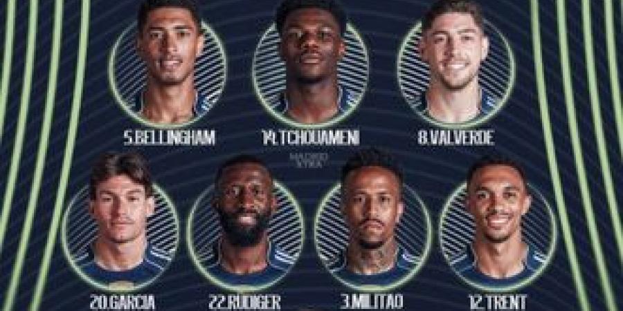 تشكيل ريال مدريد الرسمي ضد جيرونا في الدوري الإسباني