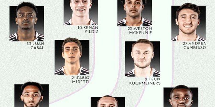 كأس إيطاليا.. تعرف على تشكيل يوفنتوس ضد أودينيزي