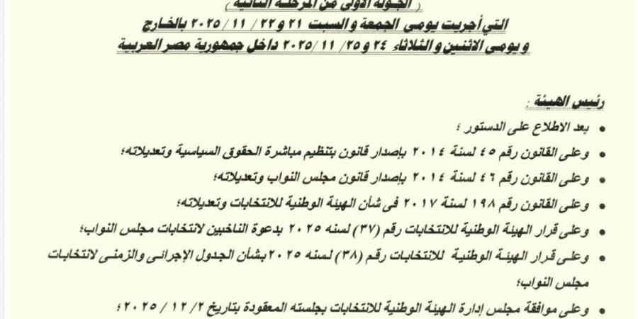 "الوطنية للانتخابات" تعلن نتائج المرحلة الثانية من انتخابات مجلس النواب 2025