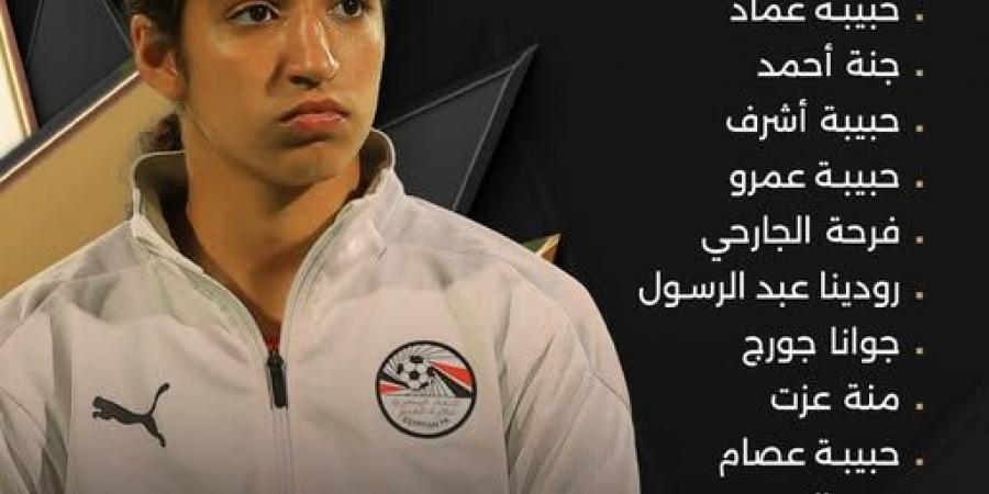 تعرف على التشكيل الرسمي لمنتخب مصر أمام المغرب بنهائي بطولة شمال إفريقيا