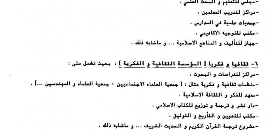 ماهر فرغلى يكشف وثائق «المائة عام».. خطة الإخوان لاختراق أمريكا وأخونتها من الداخل