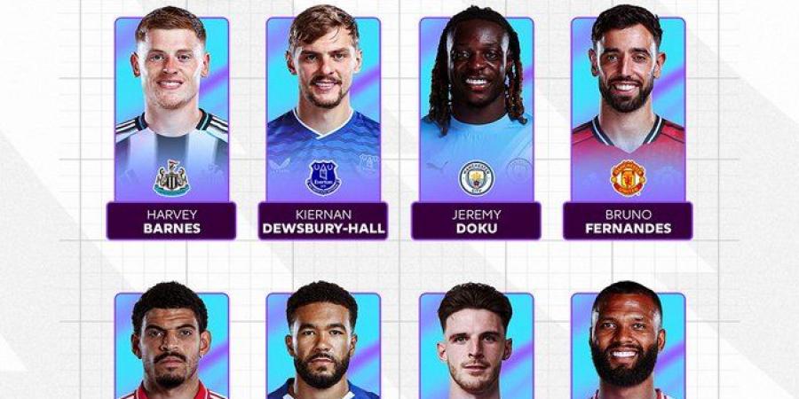 موقف صلاح من المرشحين لجائزة لاعب الشهر بالدوري الإنجليزي